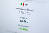 Testate online italiane: come scegliere quelle affidabili per la tua comunicazione