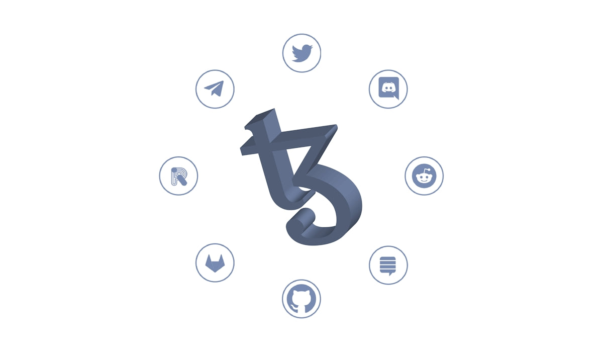 Strategie per un marketing Facebook che moltiplica i like reali