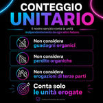 FOLLOWER DONNE ITALIANE 18+ • Fanbase Femminile