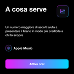 Ascolti Apple Music USA per Apple Music - card 4