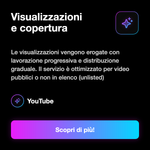Bundle YouTube Video • Views, Like e Commenti Personalizzati - Visualizzazioni e copertura: Le visualizzazioni vengono erogate con lavorazione progressiva e distribuzione graduale. Il servizio è ottimizzato per video pubblici o non in elenco (unlisted)