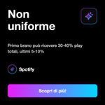 PLAY PLAYLIST INTERNAZIONALI - Non uniforme: Primo brano può ricevere 30-40% play totali, ultimi 5-10%
