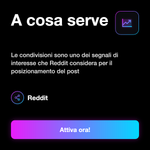 Condivisioni Reddit - A cosa serve