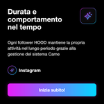 FOLLOWER REALI HOOD - Durata e comportamento nel tempo: Ogni follower HOOD mantiene la propria attività nel lungo periodo grazie alla gestione del sistema Came