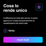 Visualizzazioni TikTok Italia Random 🇮🇹 • dettagli della configurazione