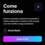 Traffico web Paesi Bassi - URL e quantità selezionabili