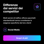 Pacchetti traffico sito web Paesi Bassi 🇳🇱