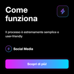 Traffico web Filippine - URL e quantità selezionabili