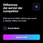 Pacchetti traffico sito web Turchia 🇹🇷