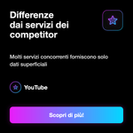 YouTube Report 🚫 • Analisi Performance - Differenze dai servizi dei competitor: Molti servizi concorrenti forniscono solo dati superficiali